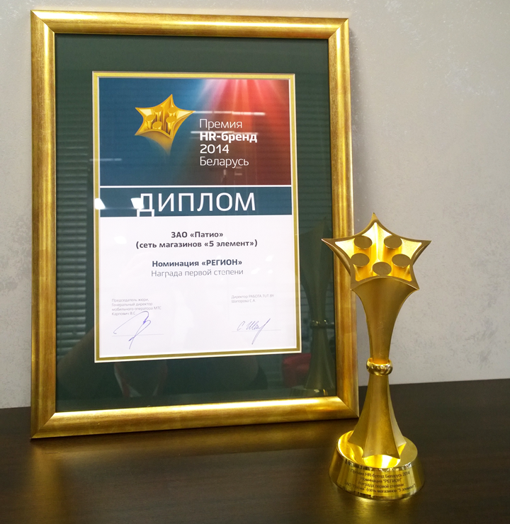 Подтверждаем ЛИДЕСТВО по инновациям! Подтверждаем ЛИДЕСТВО по инновациям!