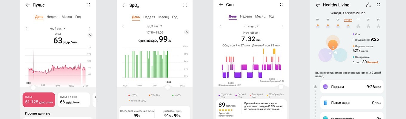 Измерение пульса