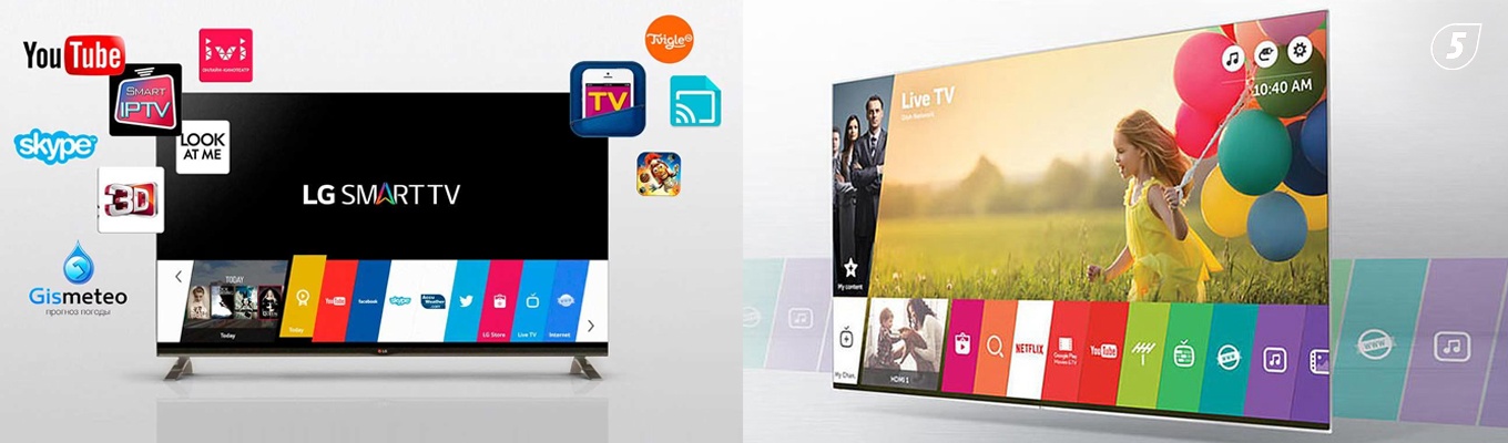 Как подключить телевизор к интернету