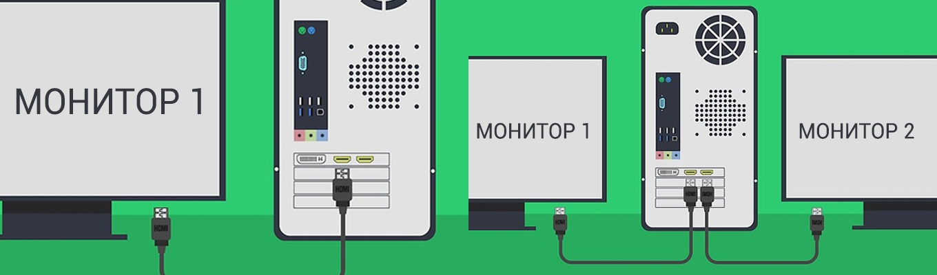Как подключить второй монитор Как подключить второй монитор