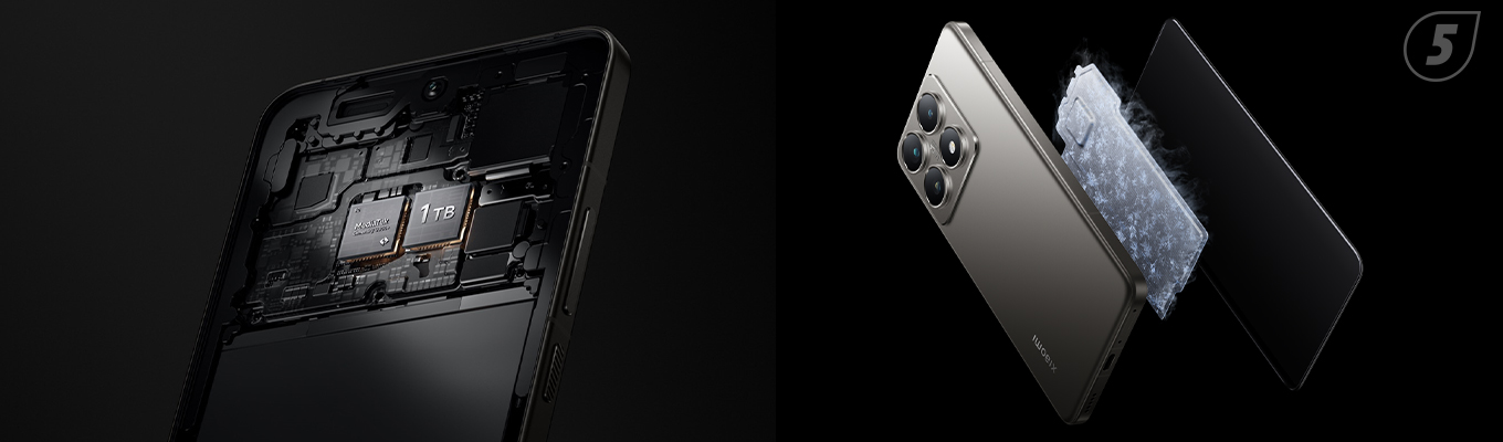 Производительность Xiaomi 14T и 14T Pro Производительность Xiaomi 14T и 14T Pro
