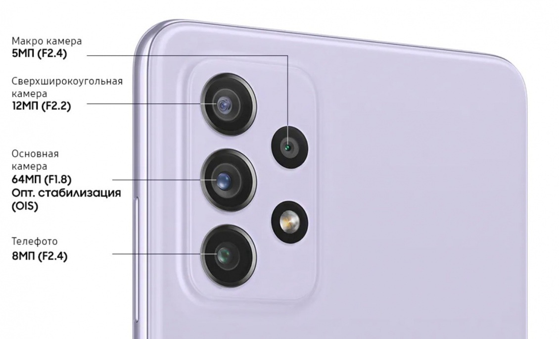 Камера Samsung Galaxy A72