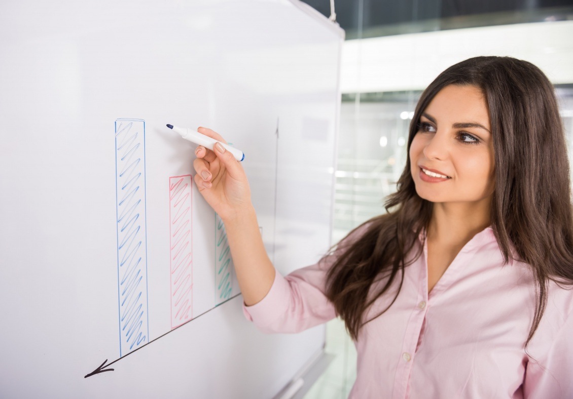 Выбрать магнитно-маркерную доску Выбрать магнитно-маркерную доску