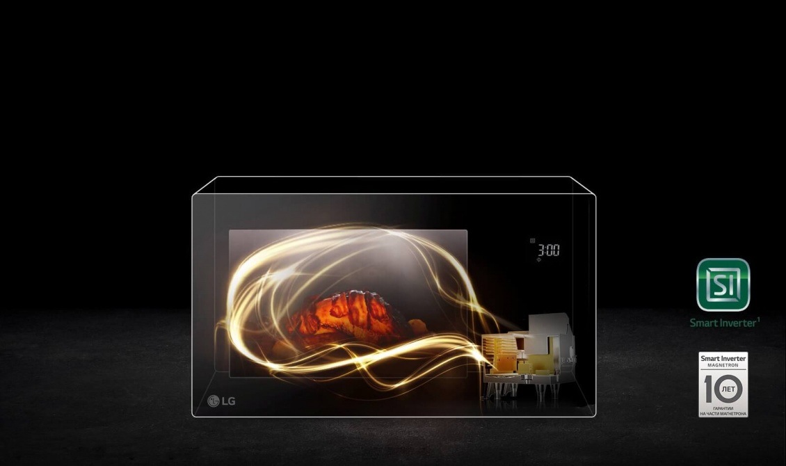 Pechi-LG-SmartInverter.jpg Pechi-LG-SmartInverter.jpg