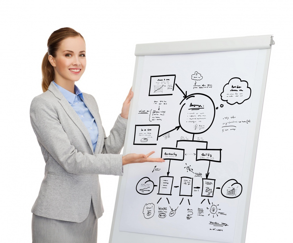 Установка Установка