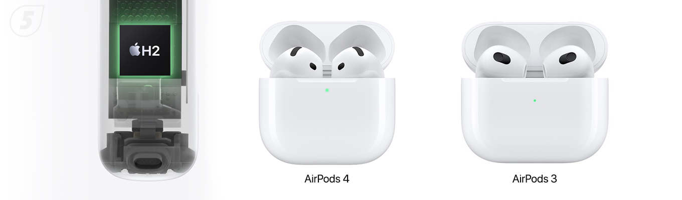 Кейс и автономность Airpods 4 Кейс и автономность Airpods 4