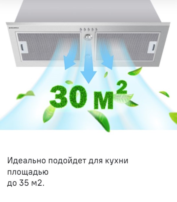 Для кухни до 35 м2