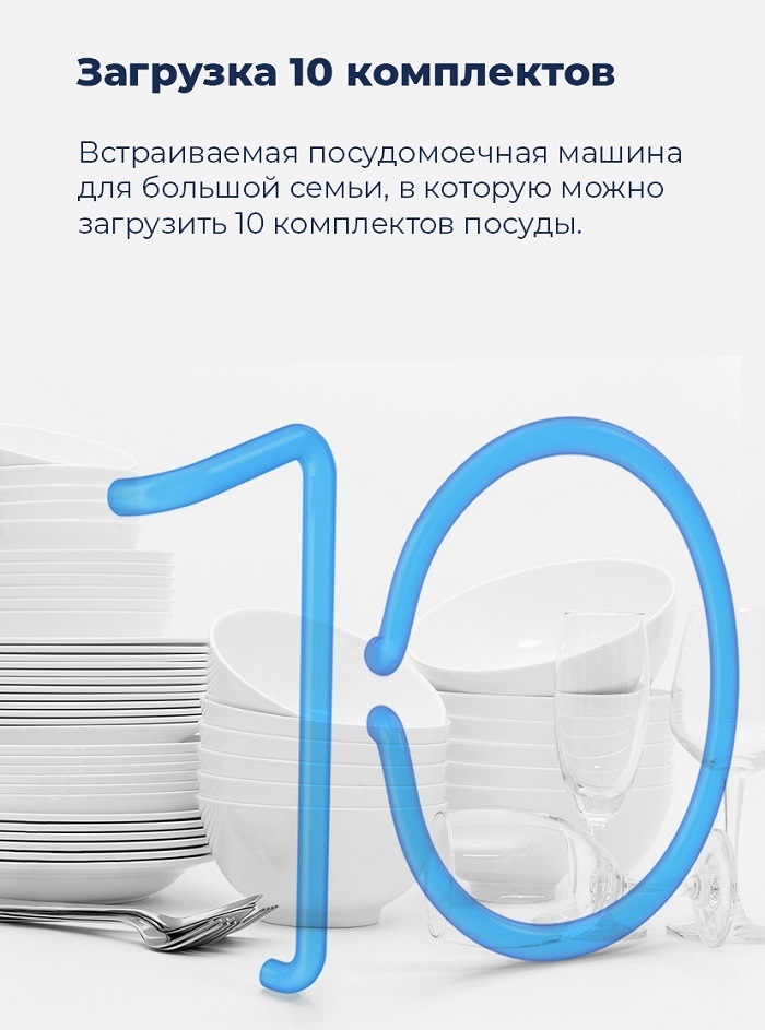 Посудомоечная машина MAUNFELD MLP-08B Загрузка 10 комплектов