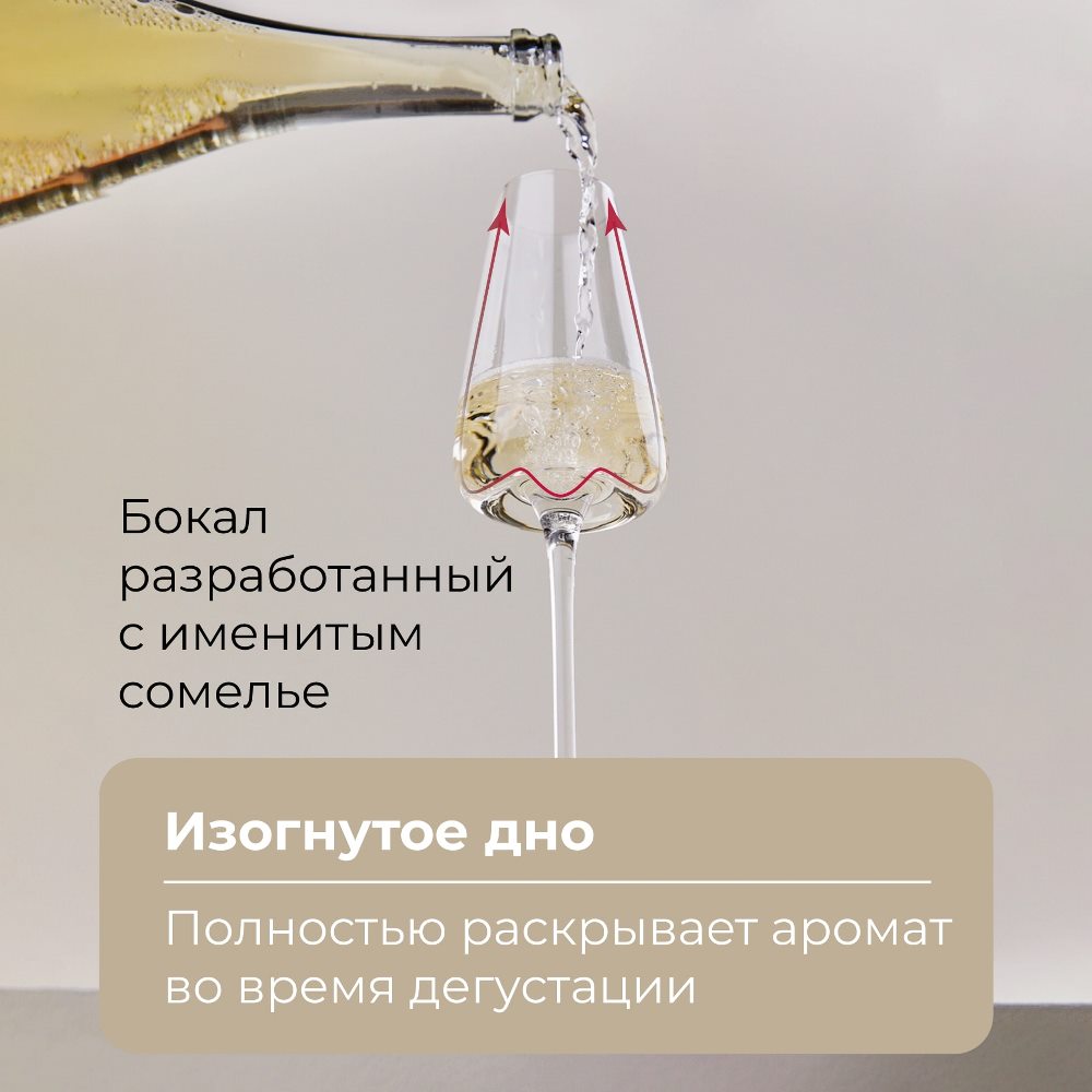 Изогнутое дно