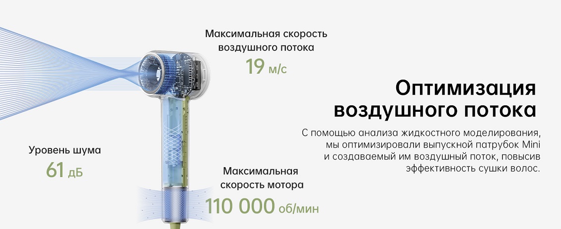 Laifen Mini (зеленый) Оптимизация воздушного потока