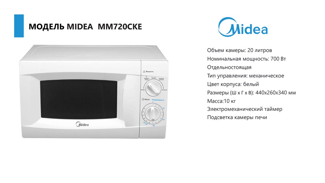 Объем 20 литров