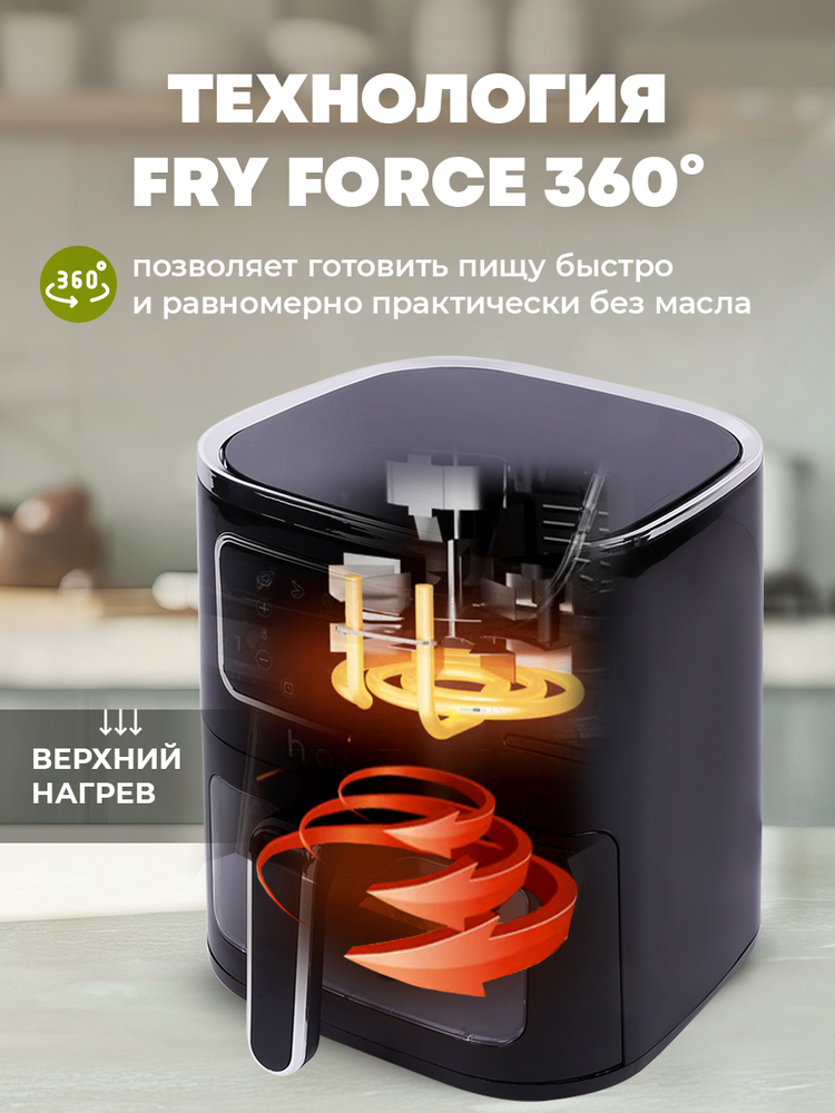 технология 360гр