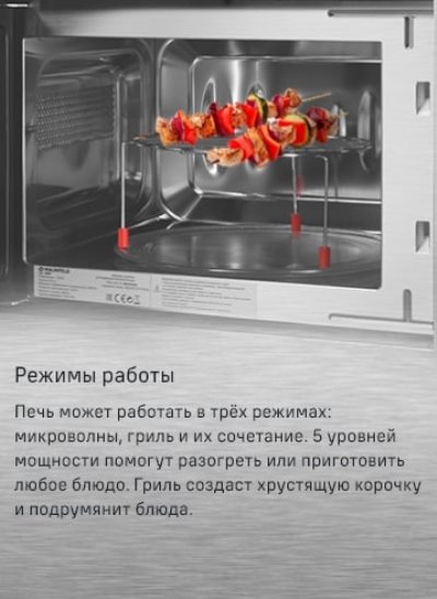 Режимы работы