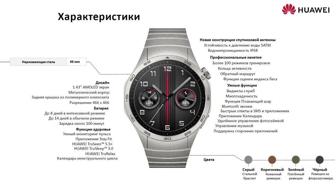 HUAWEI Watch GT 4 Характеристики HUAWEI Watch GT 4 46 мм