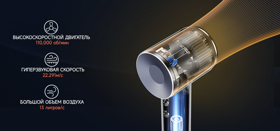 Laifen SWIFT Высокоскоростной двигатель