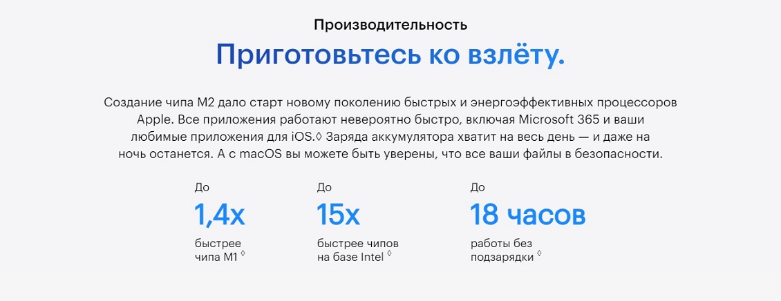 Apple MacBook Air (M2, 2023) Производительность