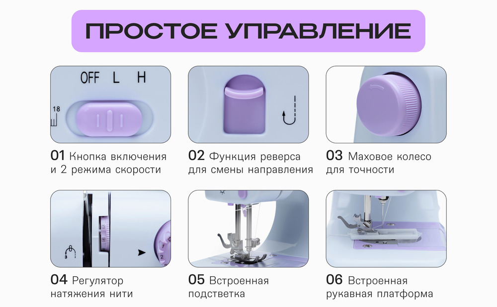 R1101-100 управление