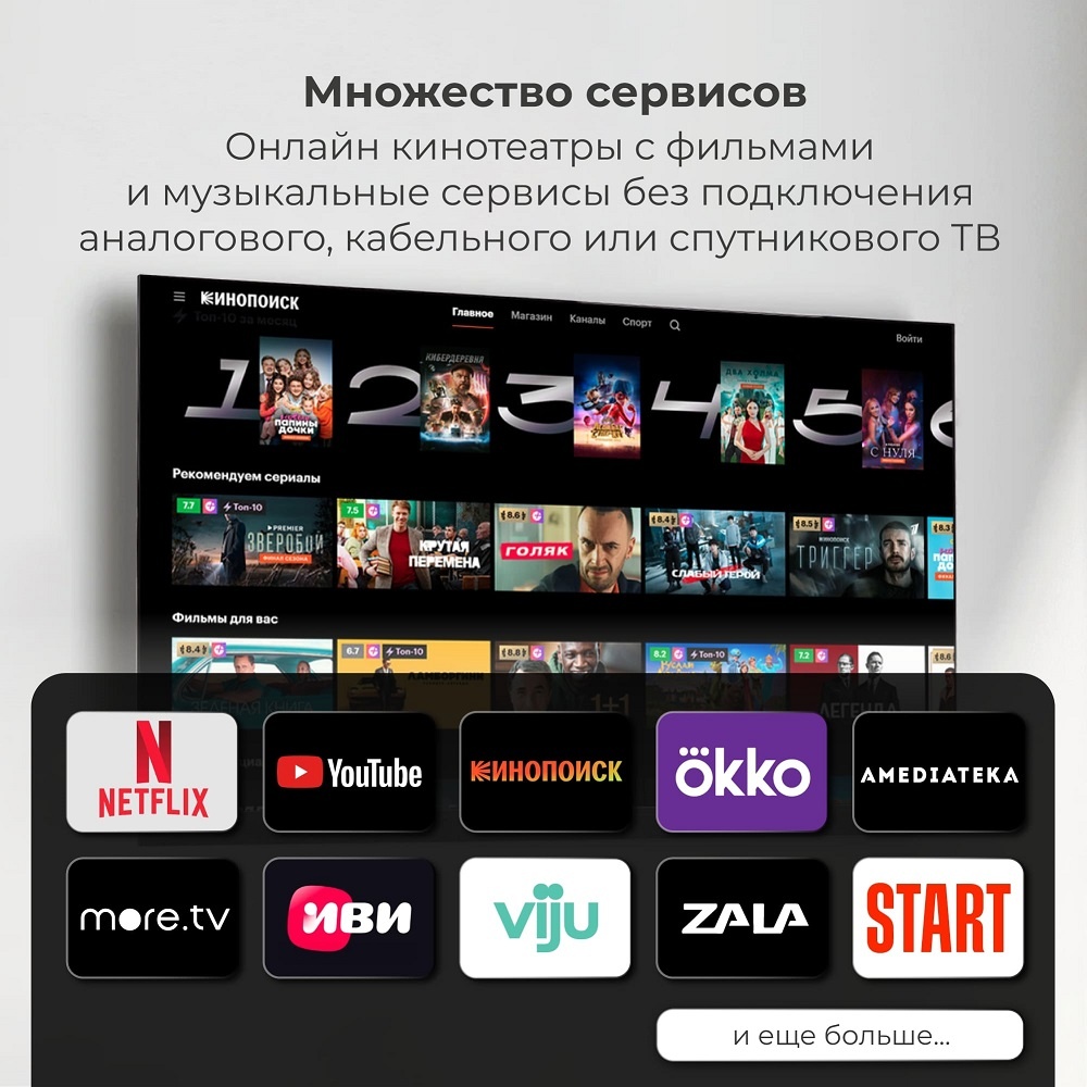EVOLUTION A13OS321HD Множество сервисов
