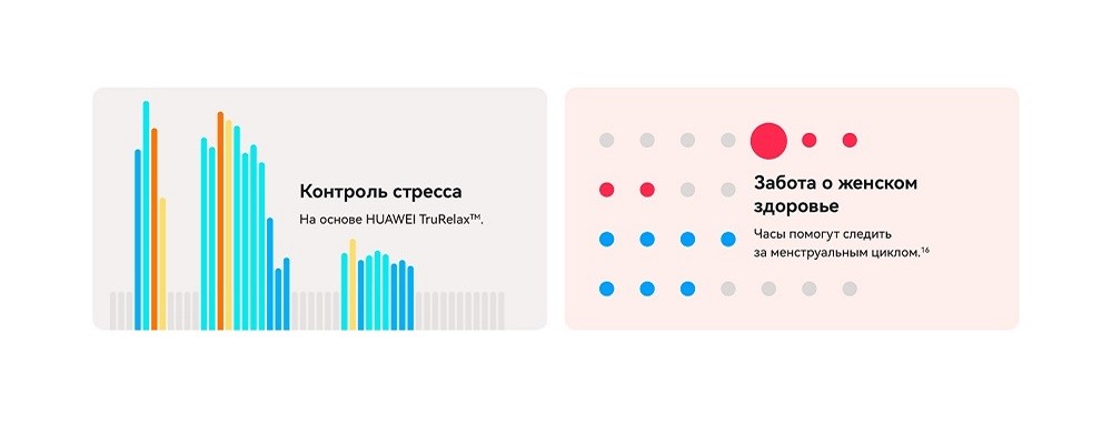 HUAWEI Watch Fit SE Контроль стресса