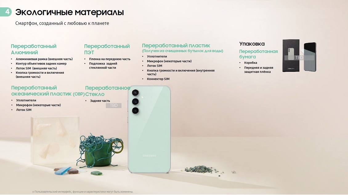 Экологичные материалы