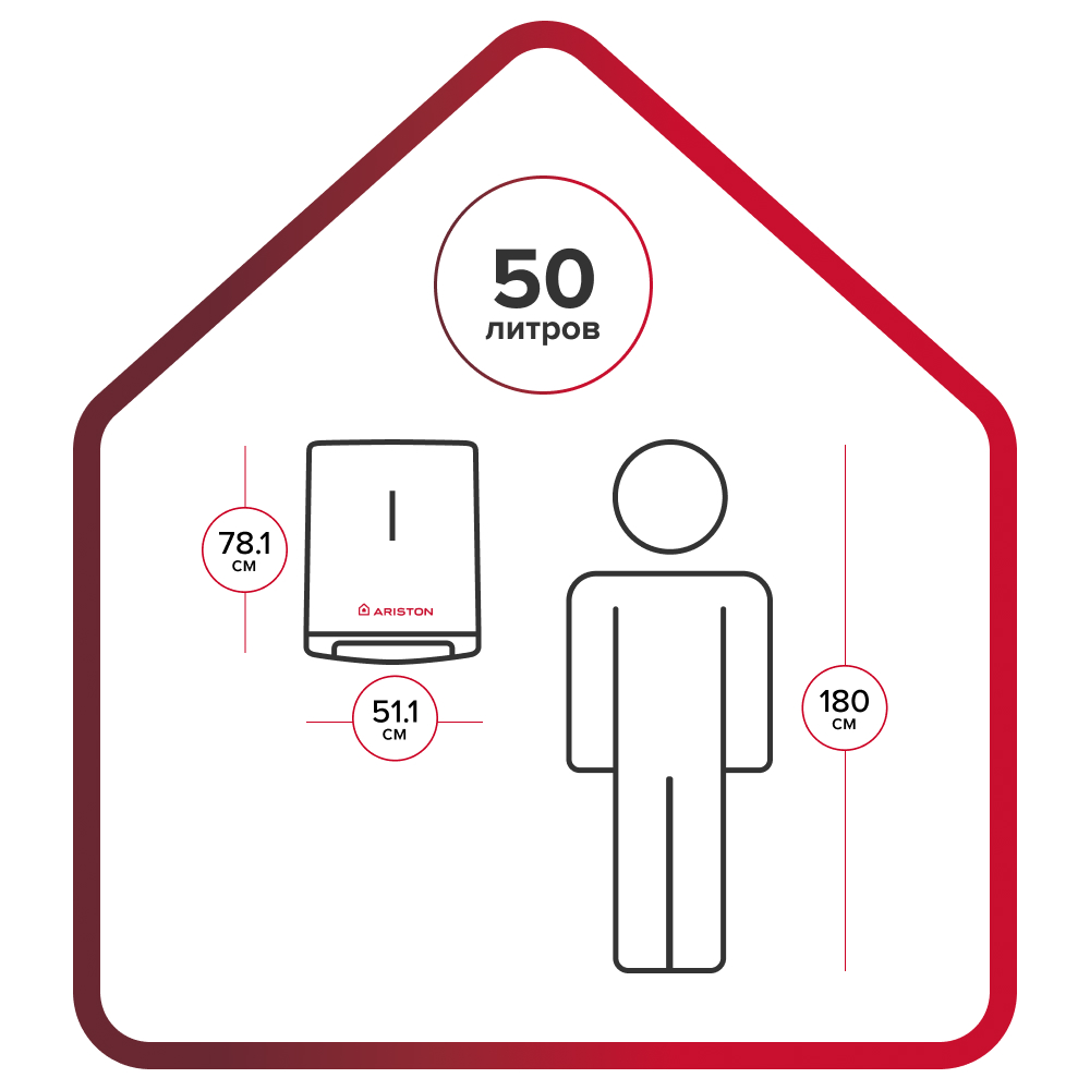Ariston Velis Tech PW ABSE 50 50 литров