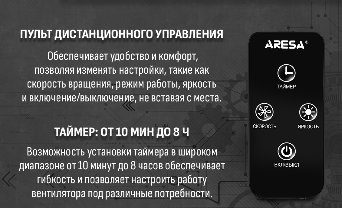Вентилятор Aresa AR-1306 пульт дистанционного упарвления