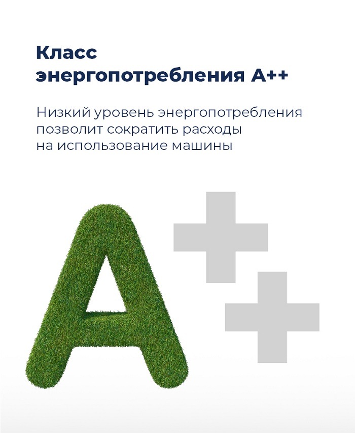 Посудомоечная машина MAUNFELD MLP-08B Класс энергопотребления А++