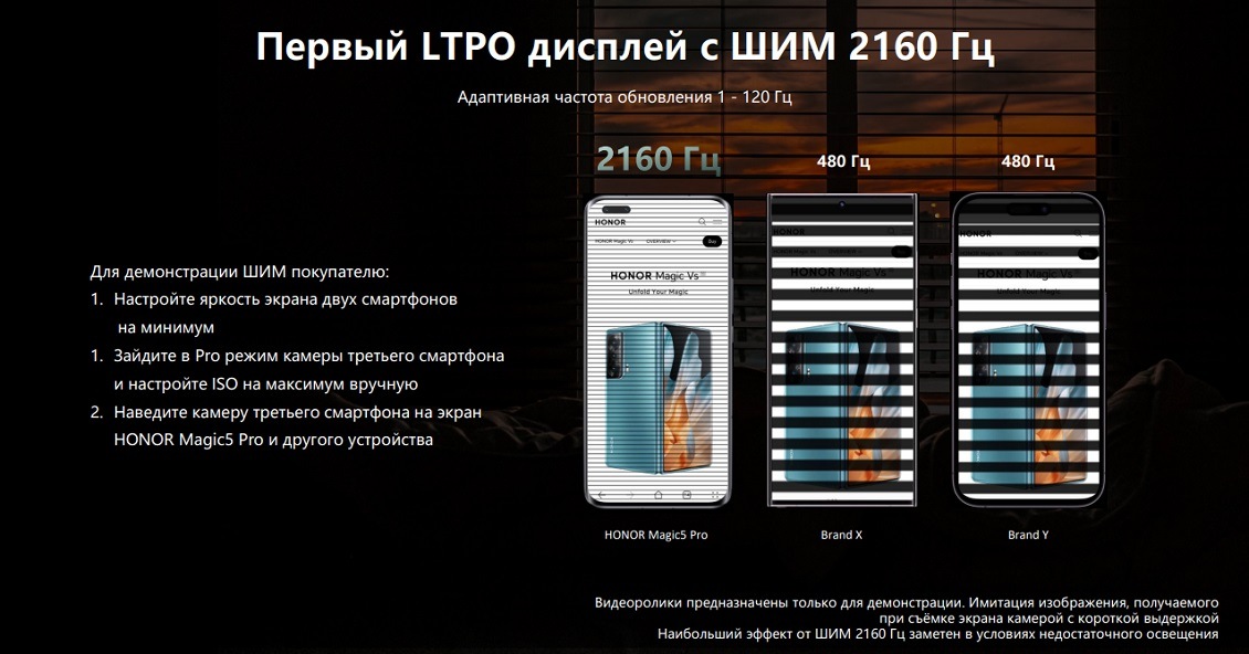 HONOR Magic 5 Pro Первый LTPO дисплей с ШИМ 2160 Гц