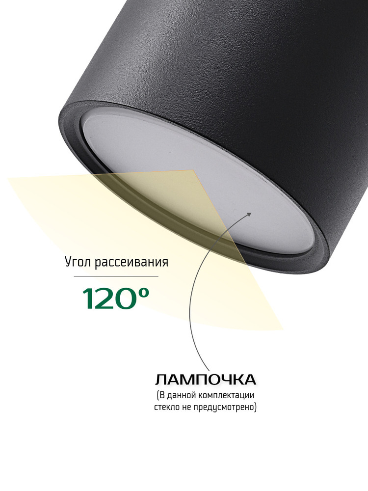 угол рассеивания 120