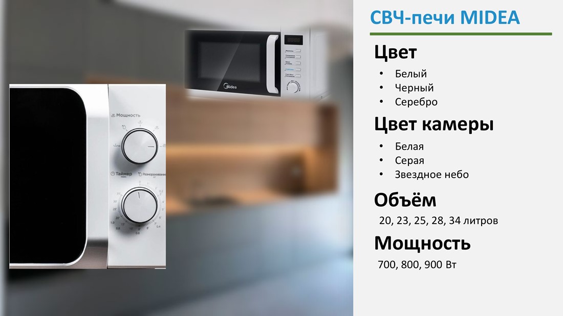 MIDEA MM720C2MV-W Разные модели
