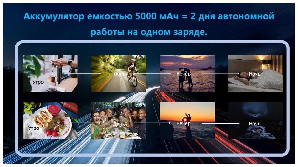 HONOR X6 2 дня автономной работы на одном заряде