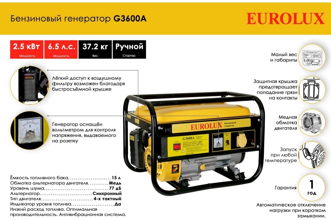 Генератор Eurolux G3600A (64/1/37)