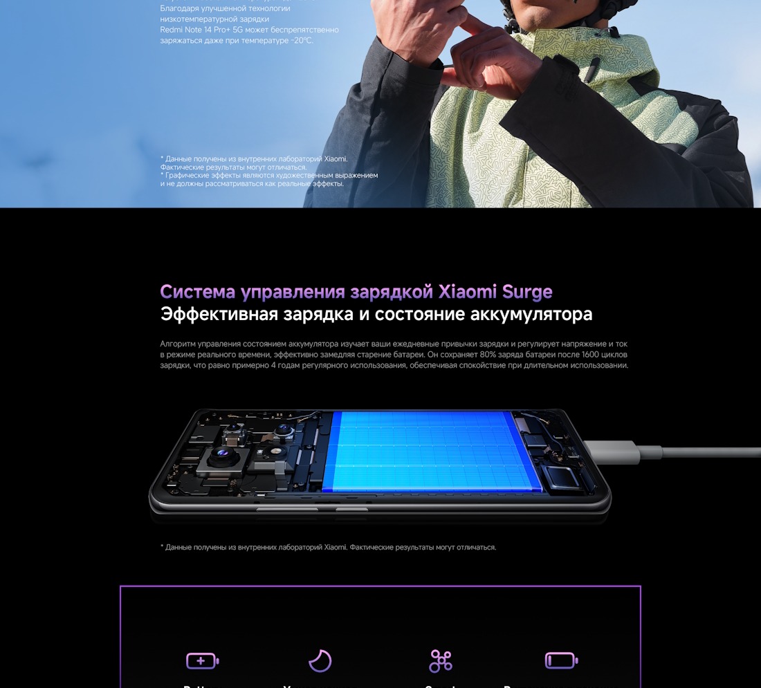 Эффективная зарядка