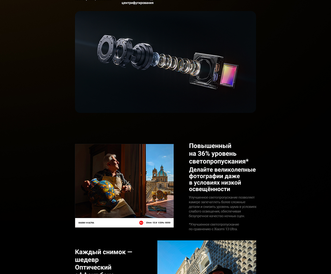 Xiaomi 14 Ultra Повышенный уровень