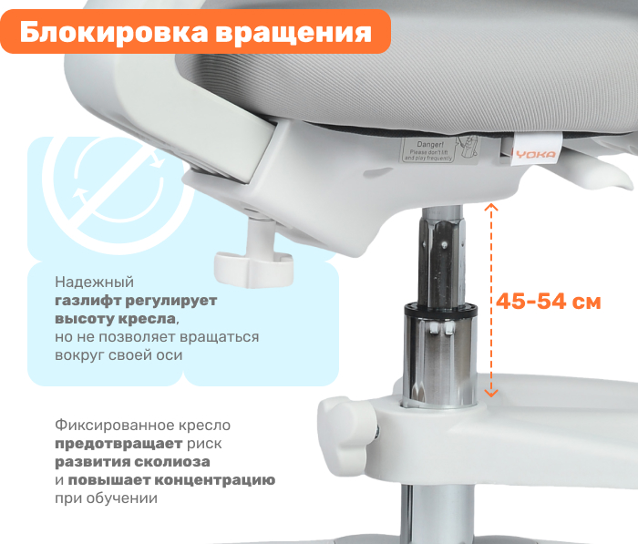 блокировка вращения