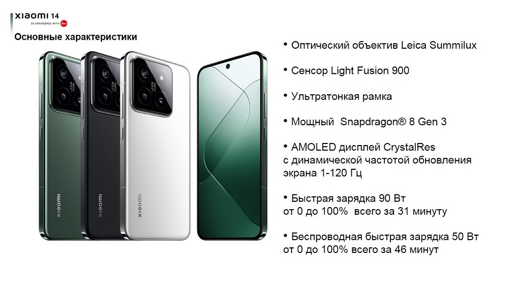 Xiaomi 14 12GB/512GB Black EU Основные характеристики