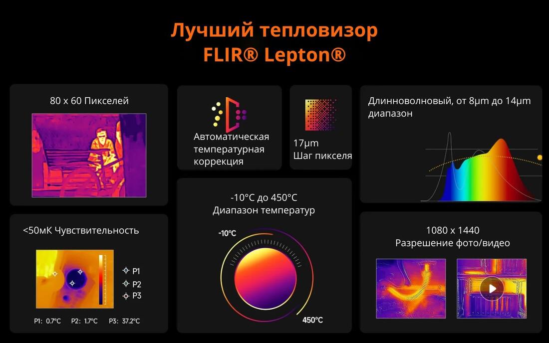 тепловизор 2