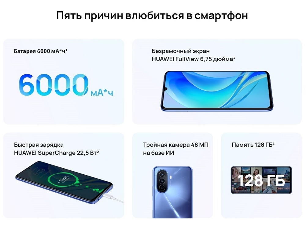 HUAWEI nova Y70 Пять причин влюбиться в смартфон
