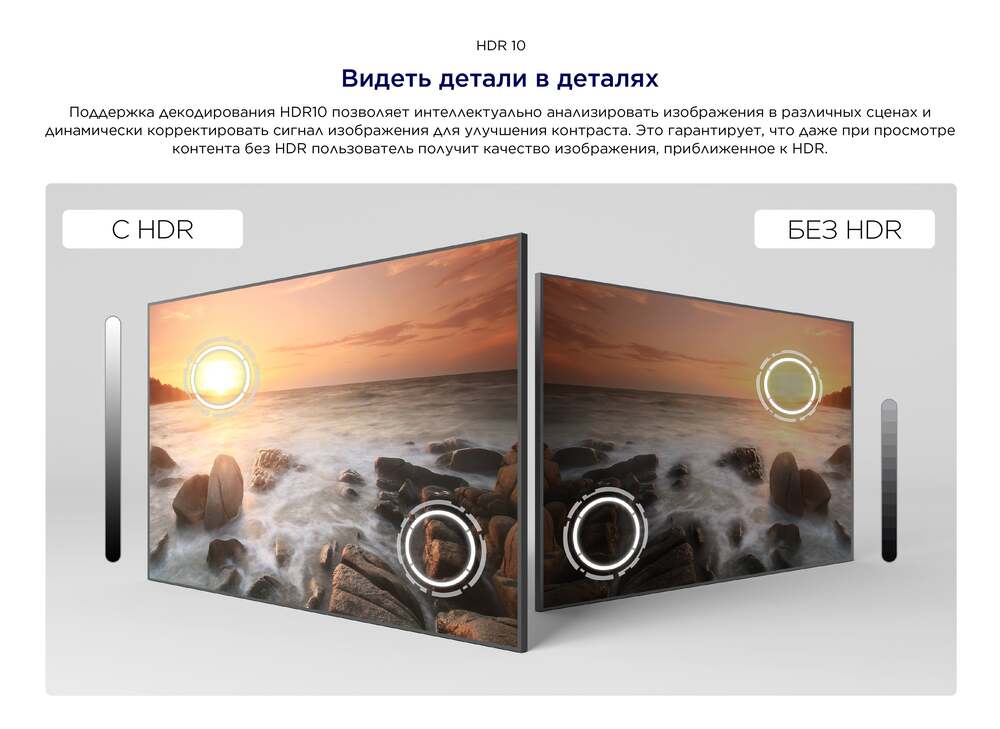 Телевизор iFFalcon 43U65 НДР 10