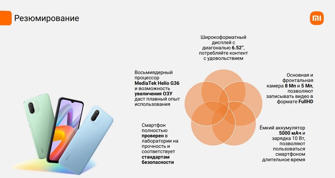 Redmi A2+ Резюмирование