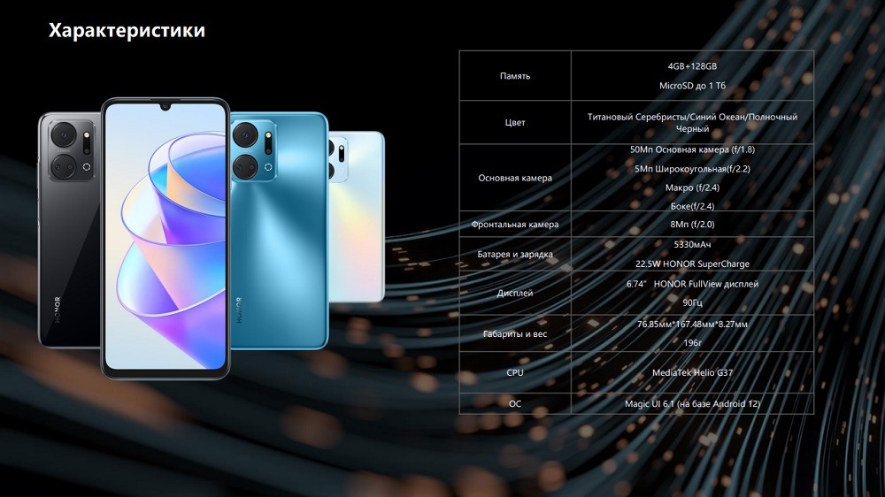 HONOR X7a Характеристики