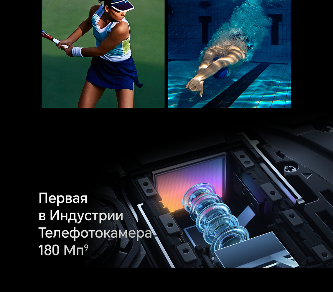 Первая в индустрии телефотокамера