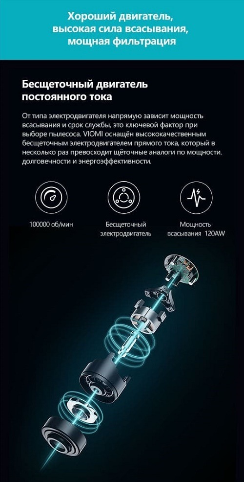 Бесщеточный двигатель постоянного тока