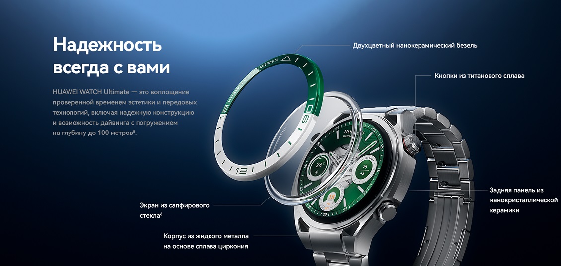 HUAWEI Watch Ultimate Надежность всегда с вами