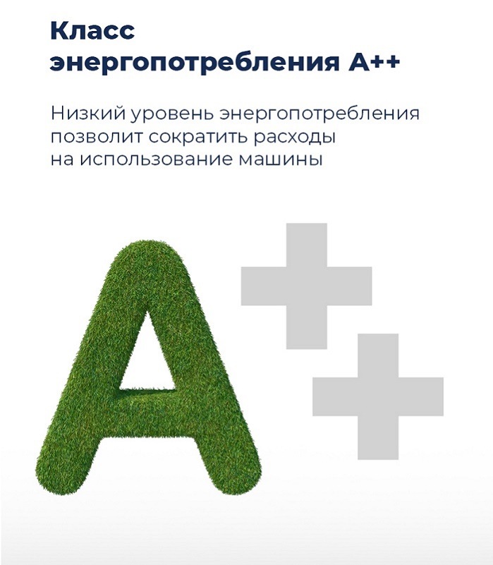 Посудомоечная машина MAUNFELD MLP-12S Класс энергопотребления А++
