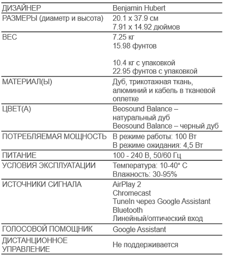 BANG & OLUFSEN Beosound Balance Характеристики