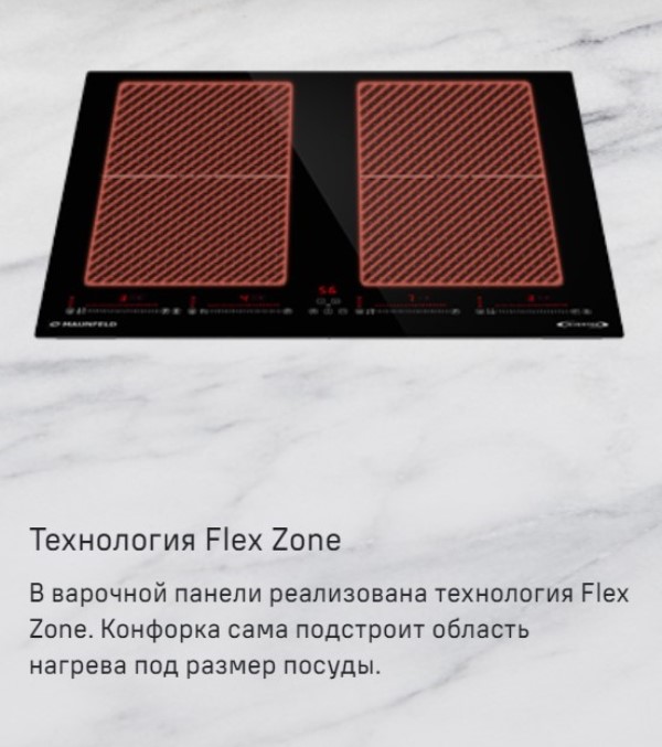 Технология FLEX ZONE