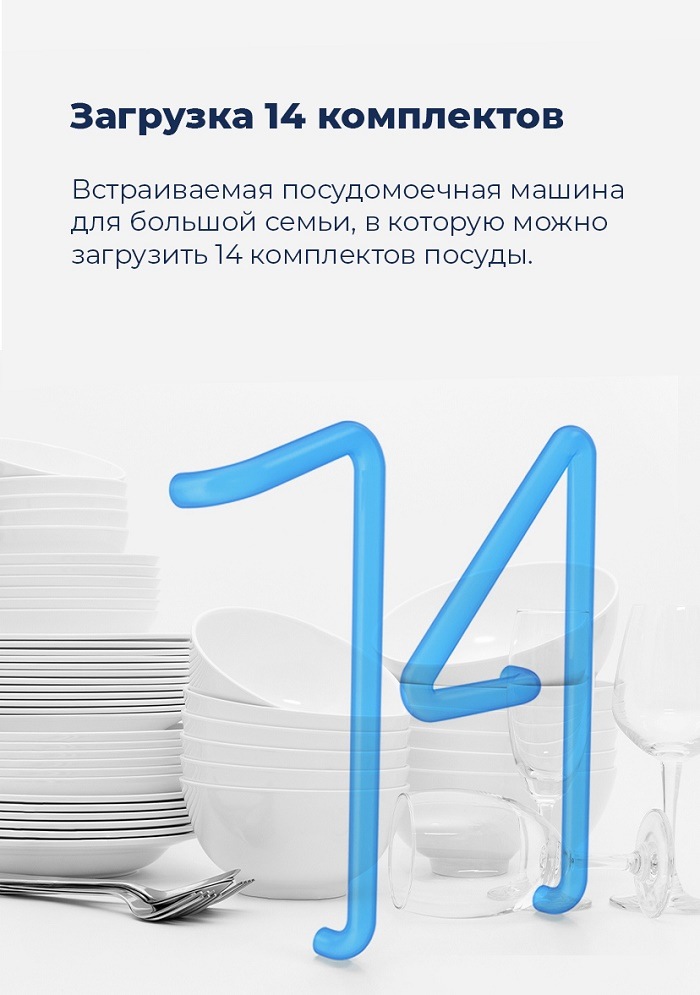 Посудомоечная машина MAUNFELD MLP-12IMR Загрузка 14 комплектов