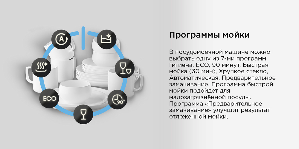 Посудомоечная машина MAUNFELD MWF45331S программы мойки