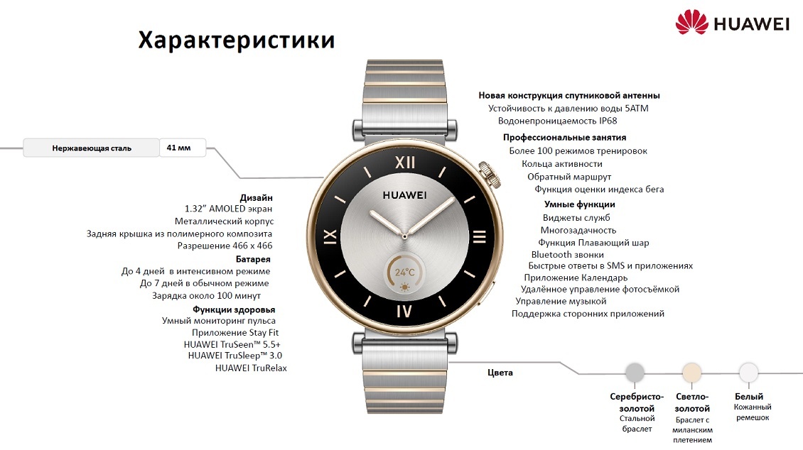 HUAWEI Watch GT 4 Характеристики HUAWEI Watch GT 4 41 мм